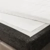 Anti-Rutsch Unterlage für Boxspringbetten