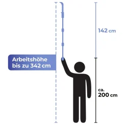 Astsäge mit Teleskopstiel