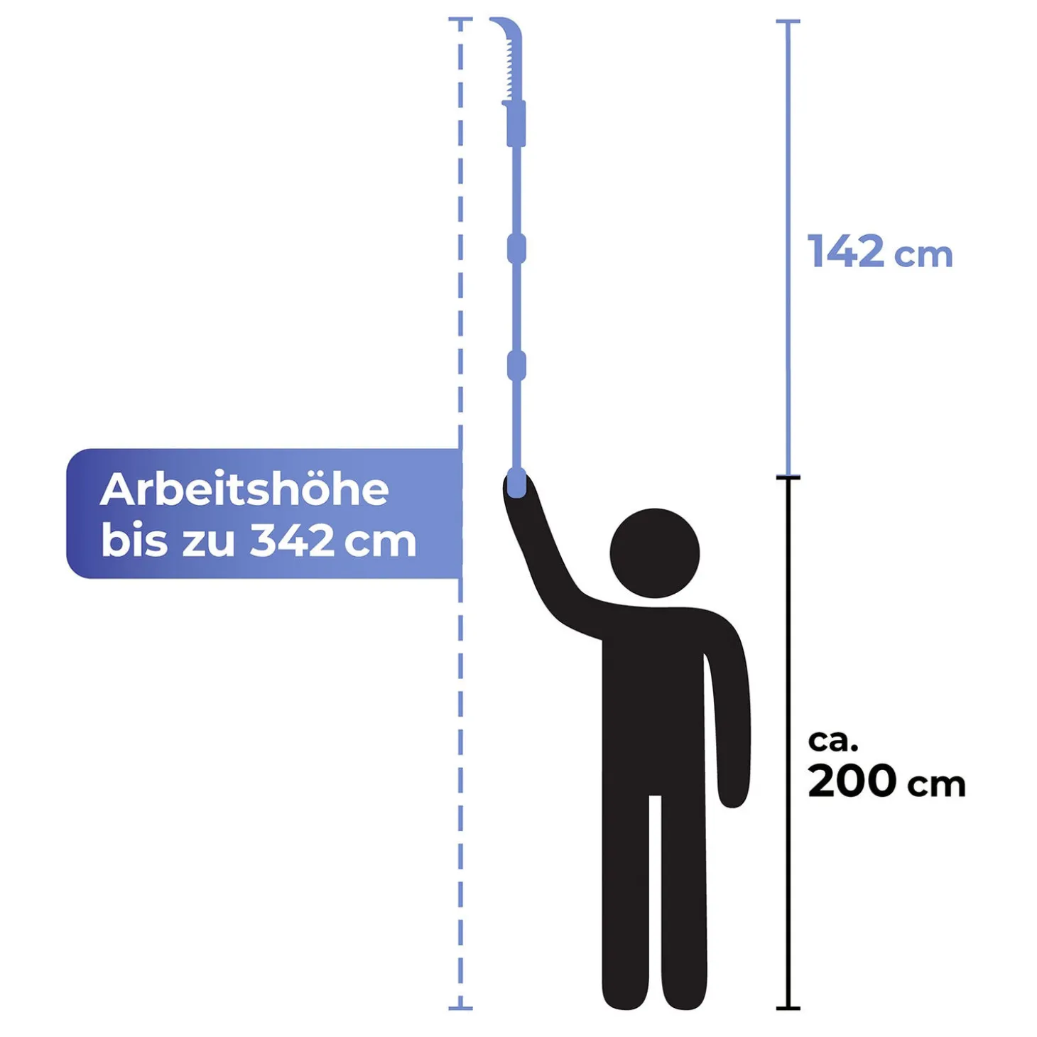Astsäge mit Teleskopstiel