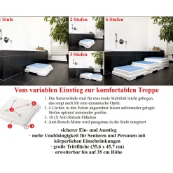 Badewannen Ein- und Ausstiegs-Stufe
