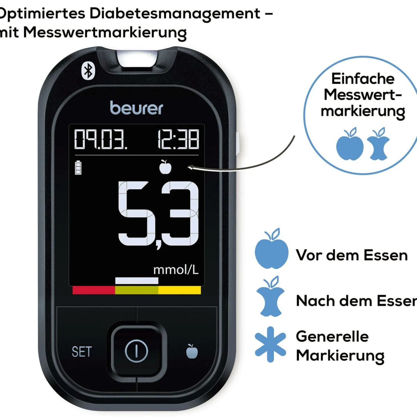 Beurer Blutzuckermessgerät GL 49