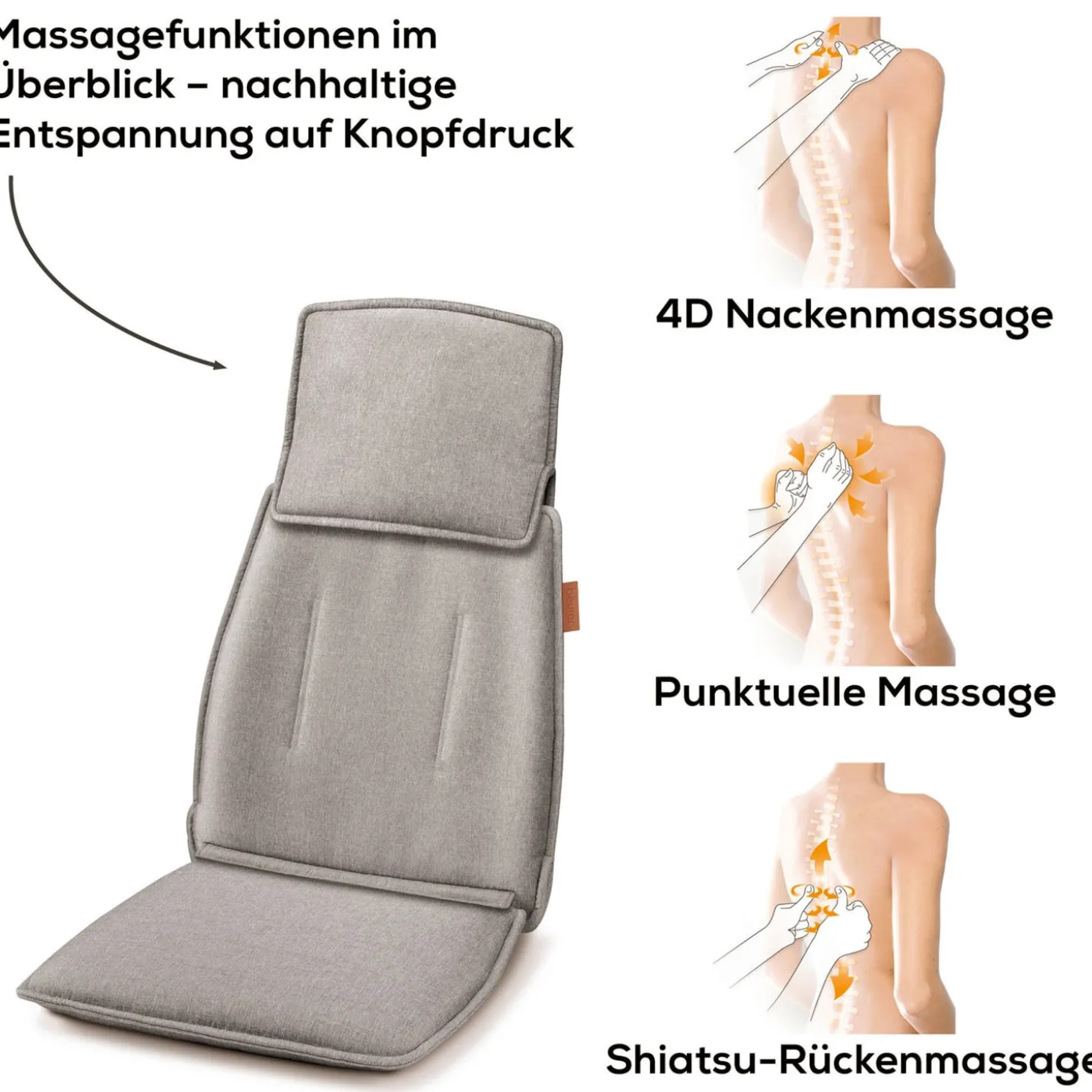 Beurer Shiatsu-Massagesitzauflage MG 330
