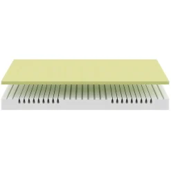 Bico Matratze Modell 01 - Die Allrounderin