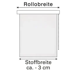 EASYFIX-Rollo UNI