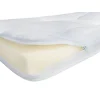 fan Visco-Matratzentopper