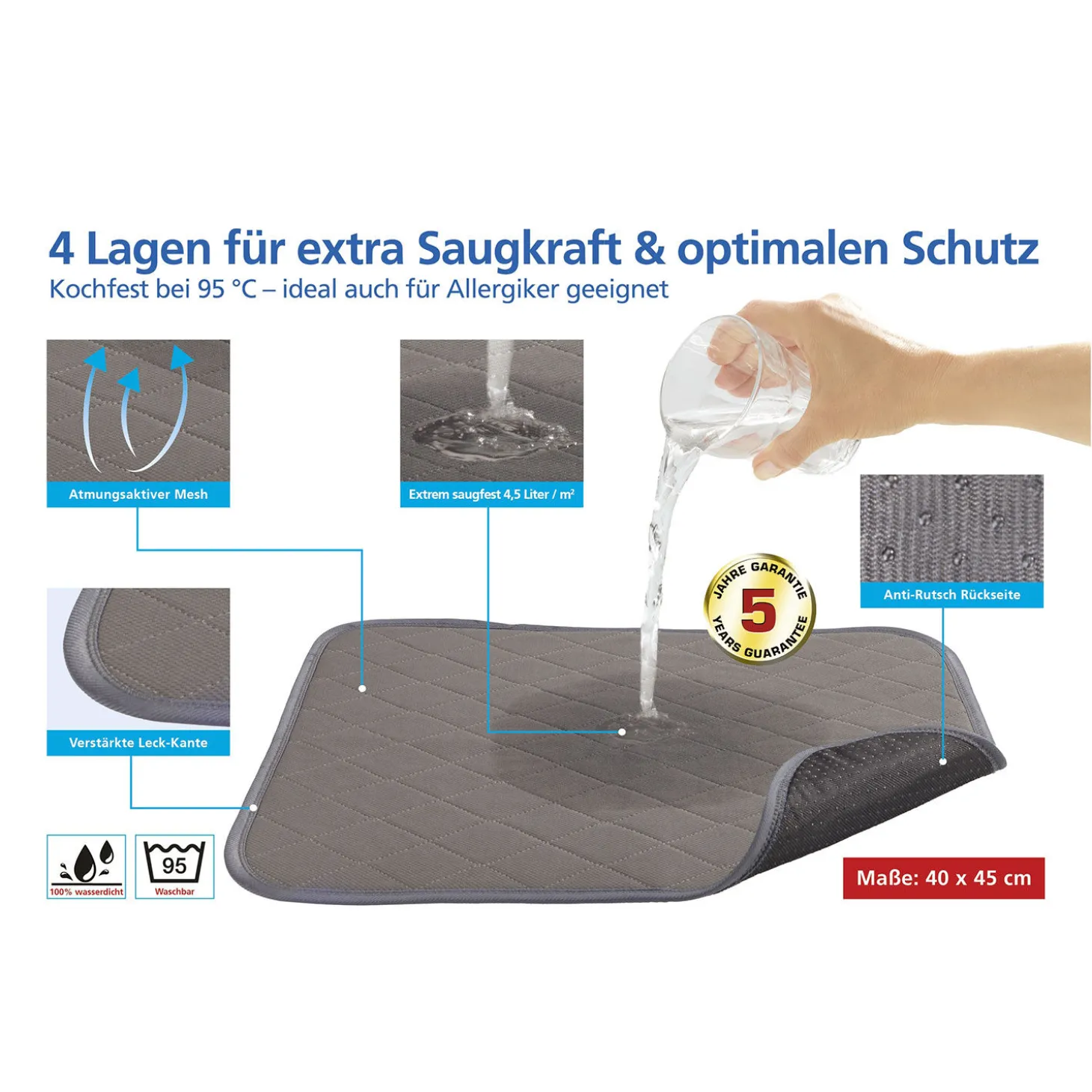Inkontinenz-Sitzauflage 4-lagig