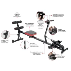 Kendox Row Shaper