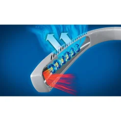 Livington Cool2Go, Ventilator mit Nackenband