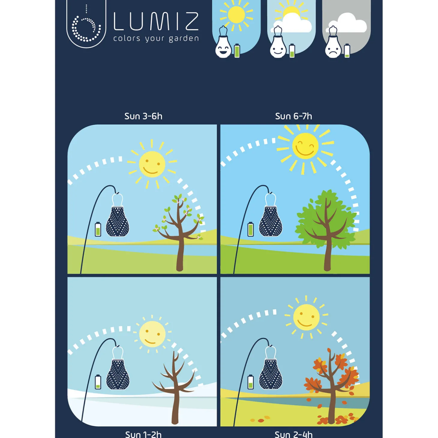 Lumiz Solar-Lampion Long oval