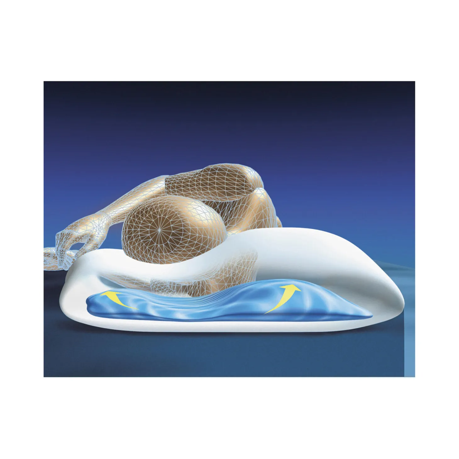 Mediflow Wasserkissen