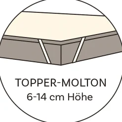 Molton für Topper