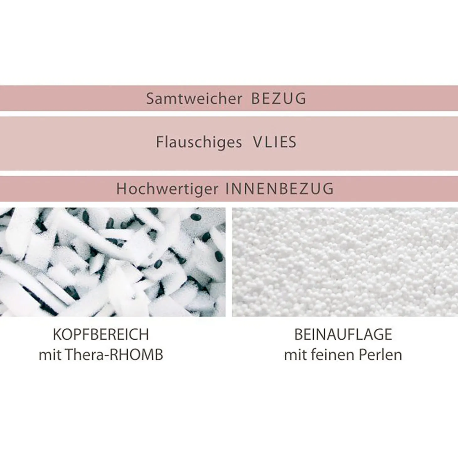 My7 Seitenschläferkissen in 7-Form