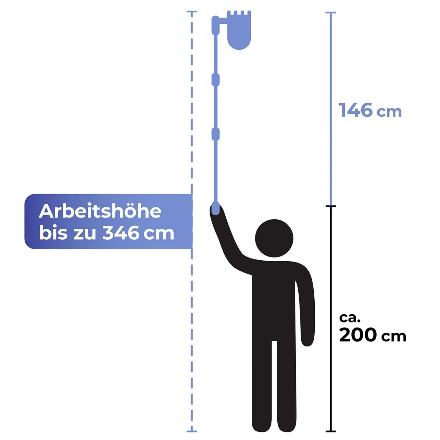 Obstsammler 2in1 mit Teleskopstiel