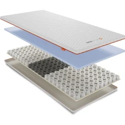 Octasleep Smart Matratzen-Topper