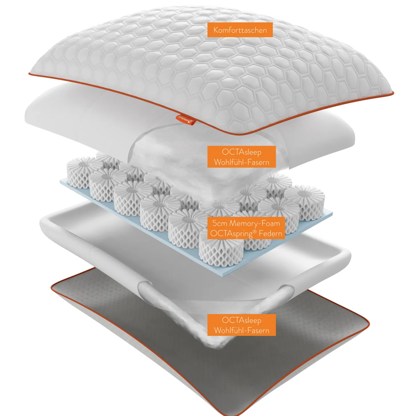 Octasleep Smart Pillow 40x80cm