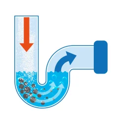 Pure 100 Drain Free, Abflussreiniger