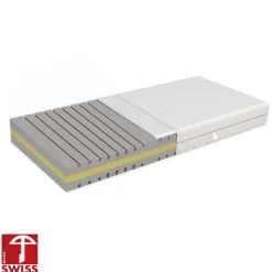 Softsleep Matratze Comfort Trend, Härtegrad H1 – weich