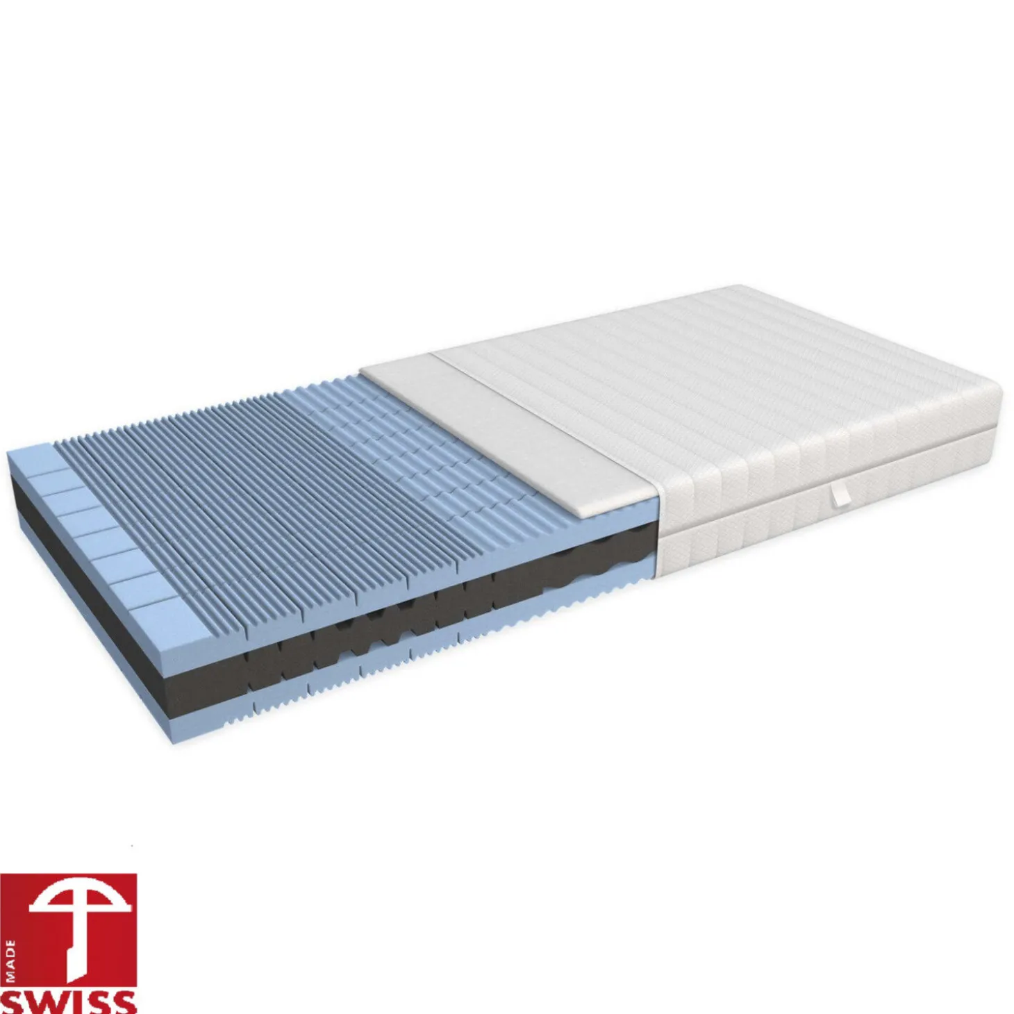Softsleep Matratze EvoFlex, Härtegrad H3 – hart