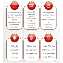 Trisa Vakuumierbeutel 50 Stück