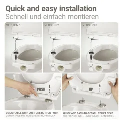 WC-Sitz Silvi mit Relief-Oberfläche, Absenkautomatik