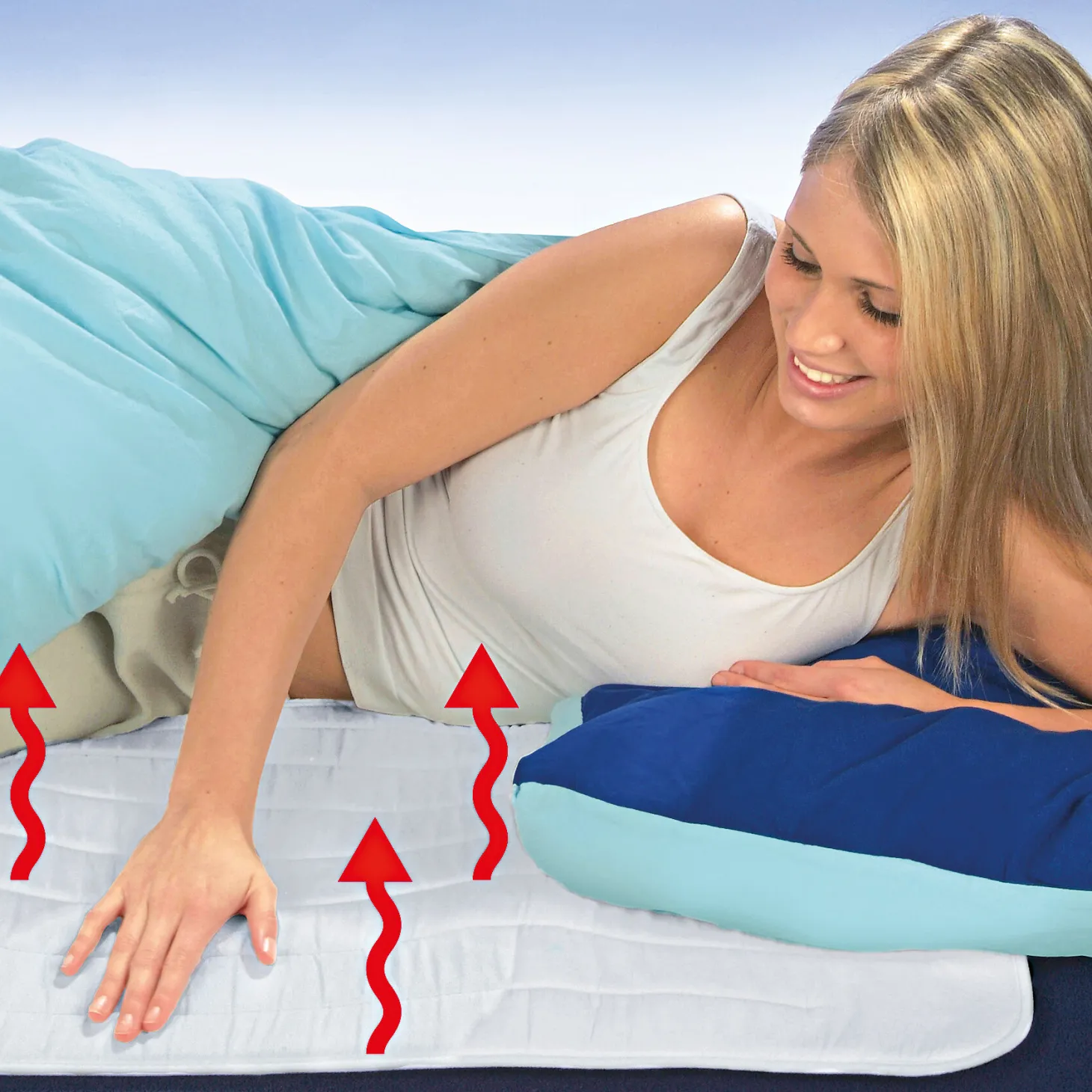 3-Zonen Wärmeunterbett